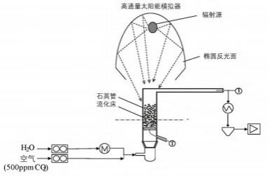 65223d3812a31.png d62b133207d208e44959dfa87304a8d.png